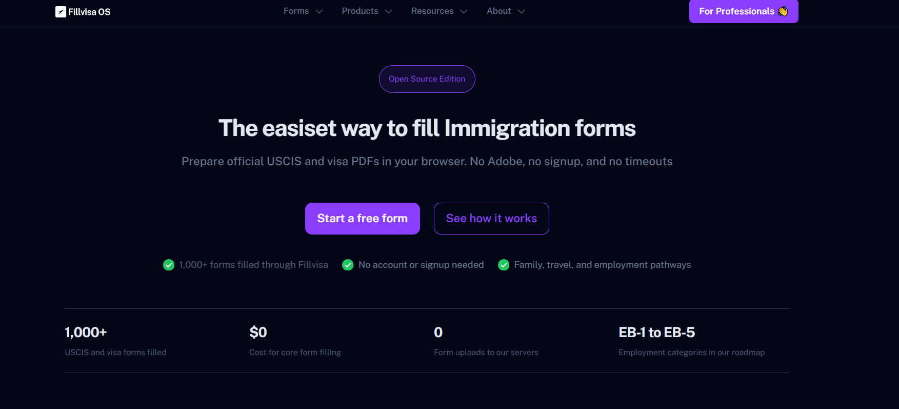 Fillvisa Open Source Edition